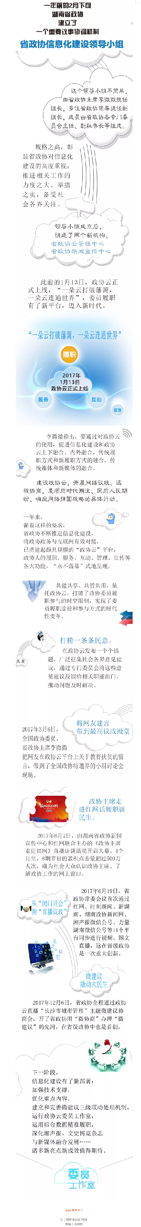 这个小组了不得，一年来引领政协履职大变革_看图王_看图王.png
