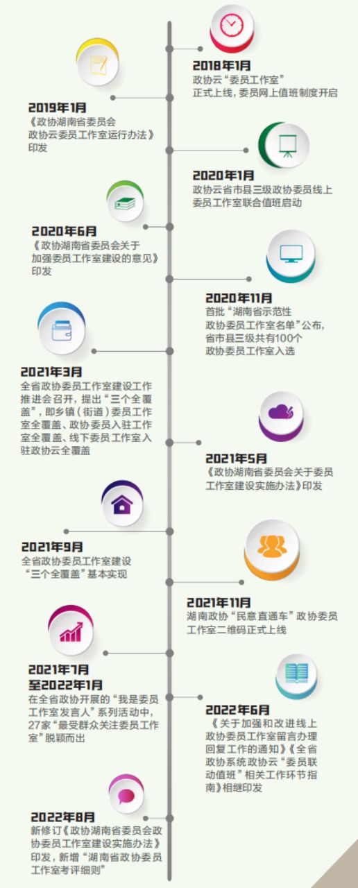 湘声报社