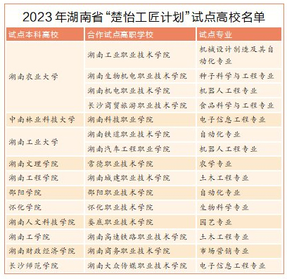 湖南政协新闻网