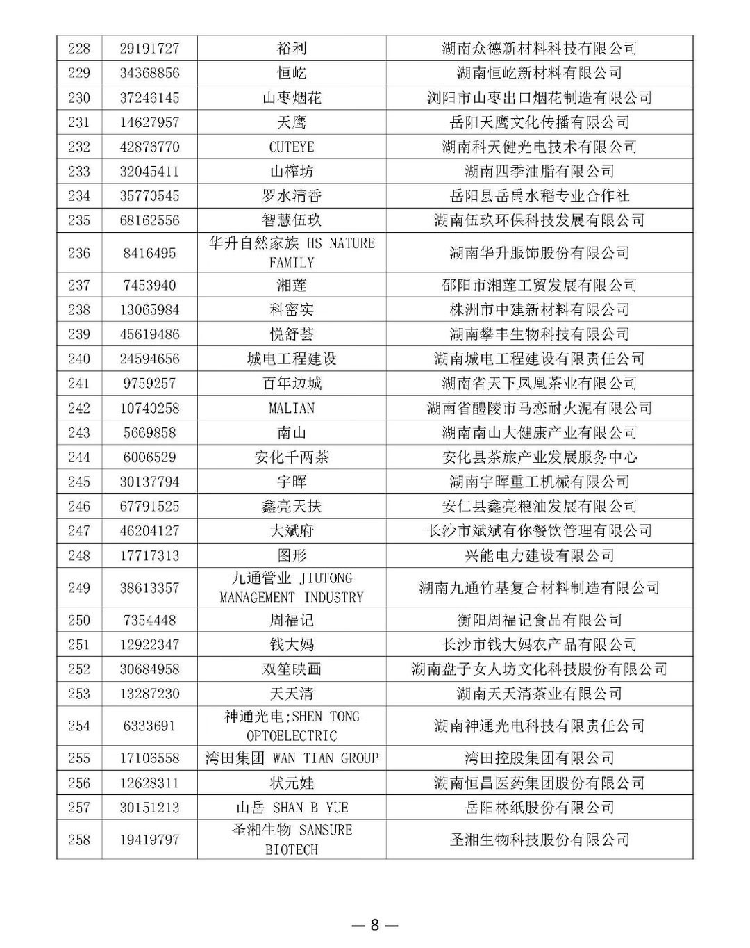 湖南政协新闻网