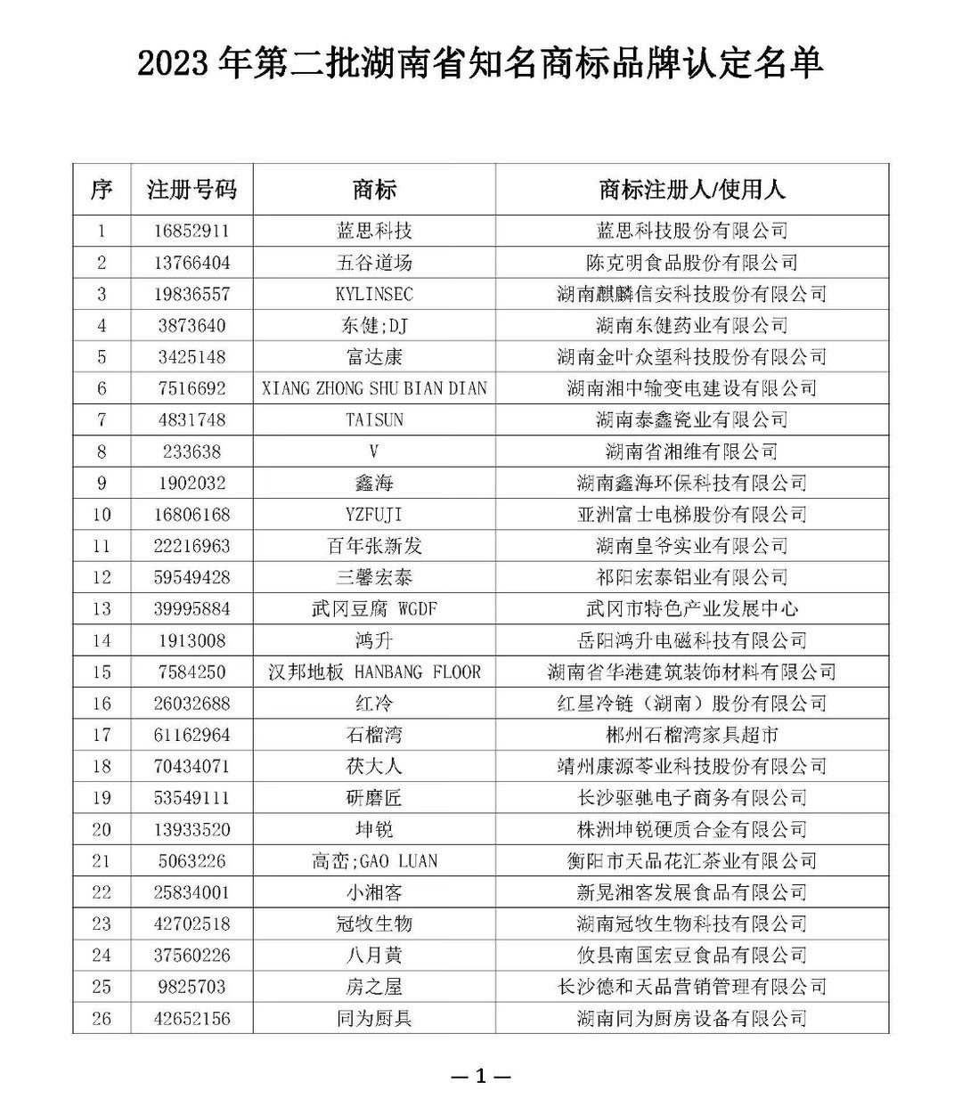 湖南政协新闻网