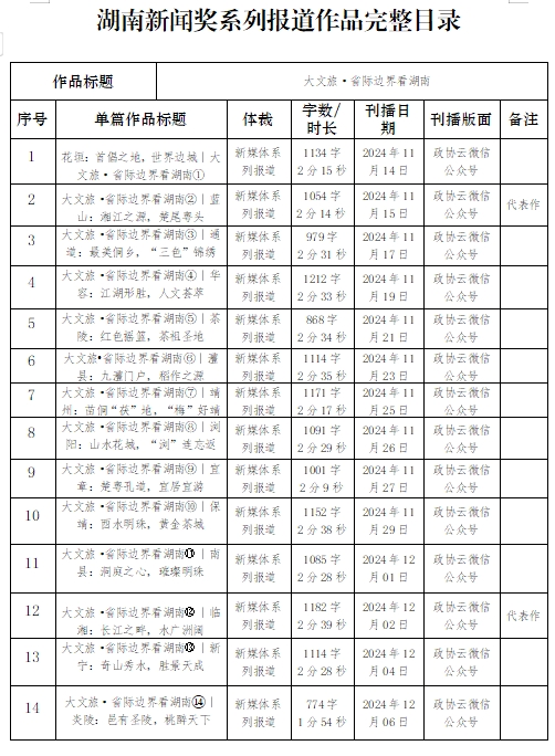 湖南政协新闻网
