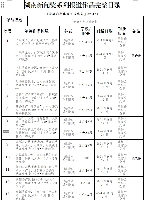 湖南政协新闻网