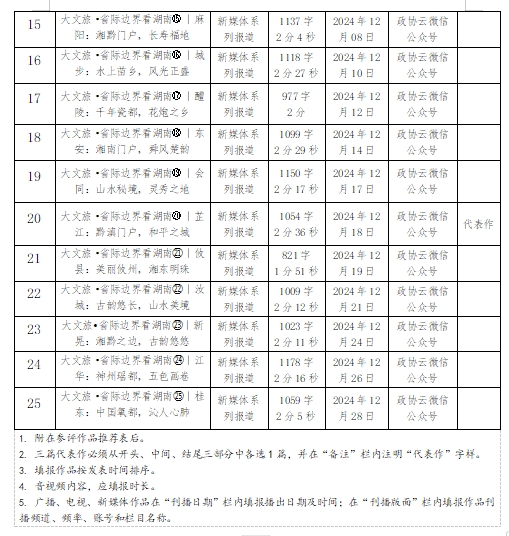 湖南政协新闻网