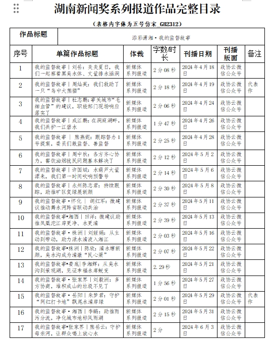 湖南政协新闻网