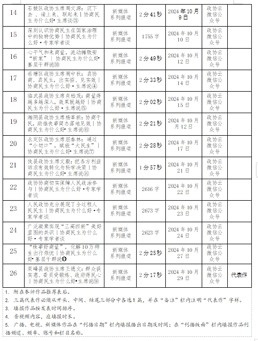 湖南政协新闻网