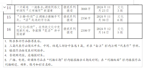 湖南政协新闻网
