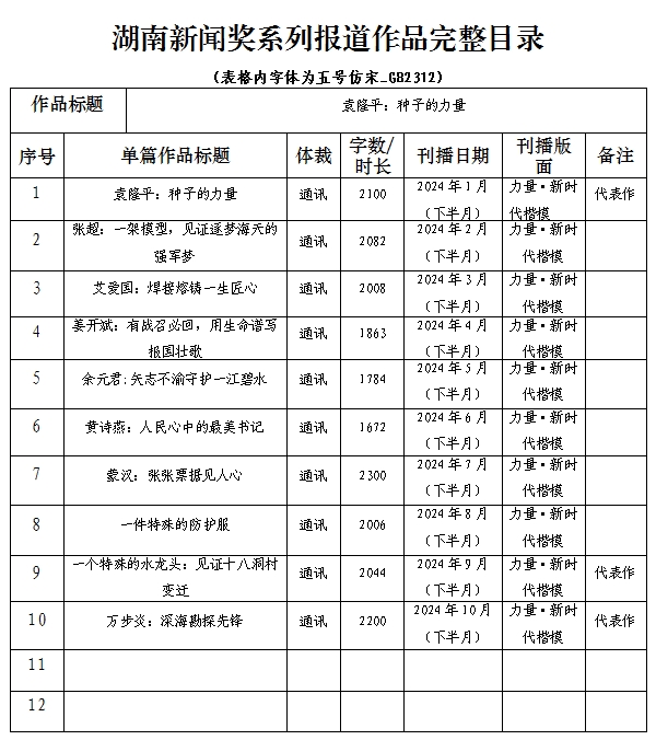 湖南政协新闻网