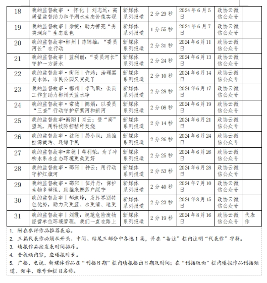 湖南政协新闻网
