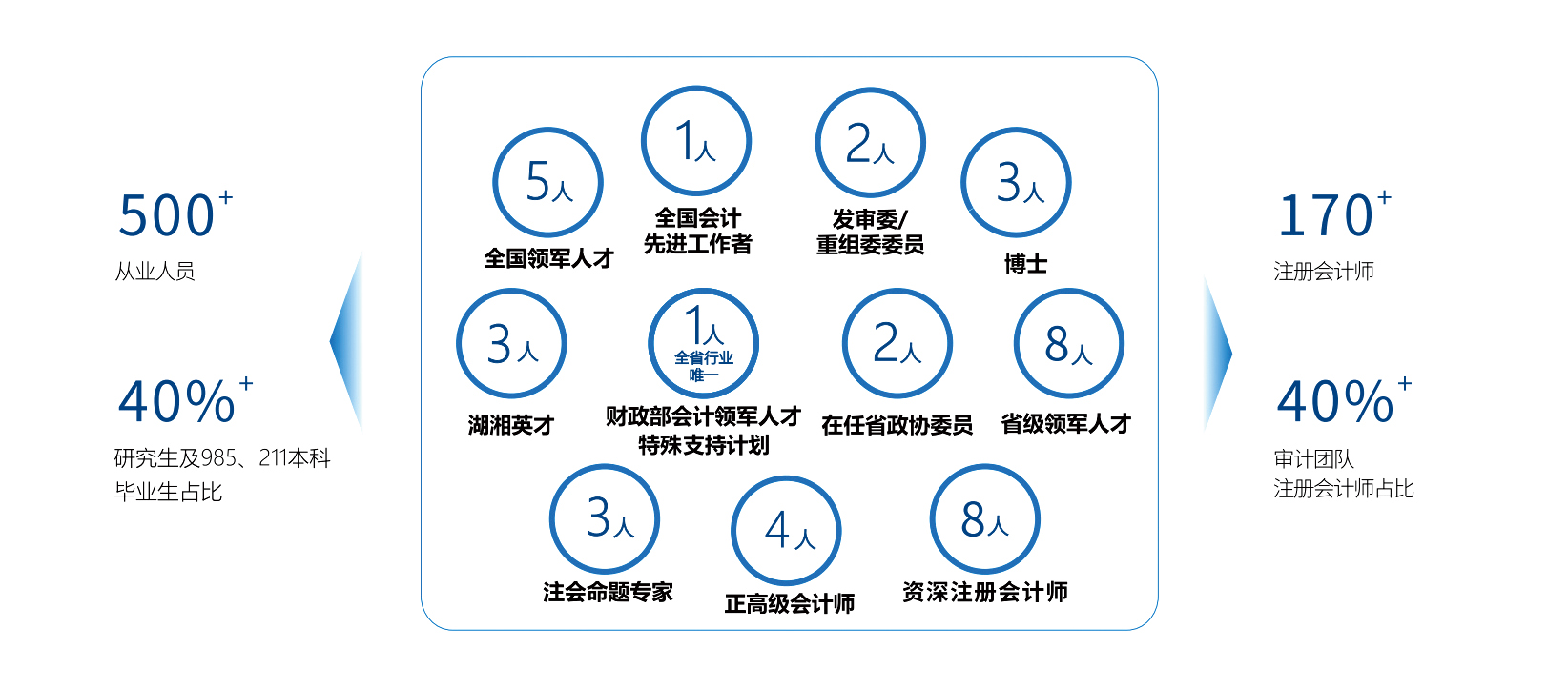 湖南政协新闻网