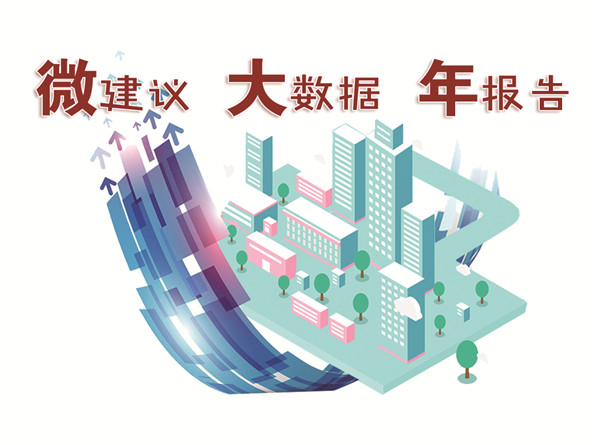 微建议大数据年报告页面.jpg
