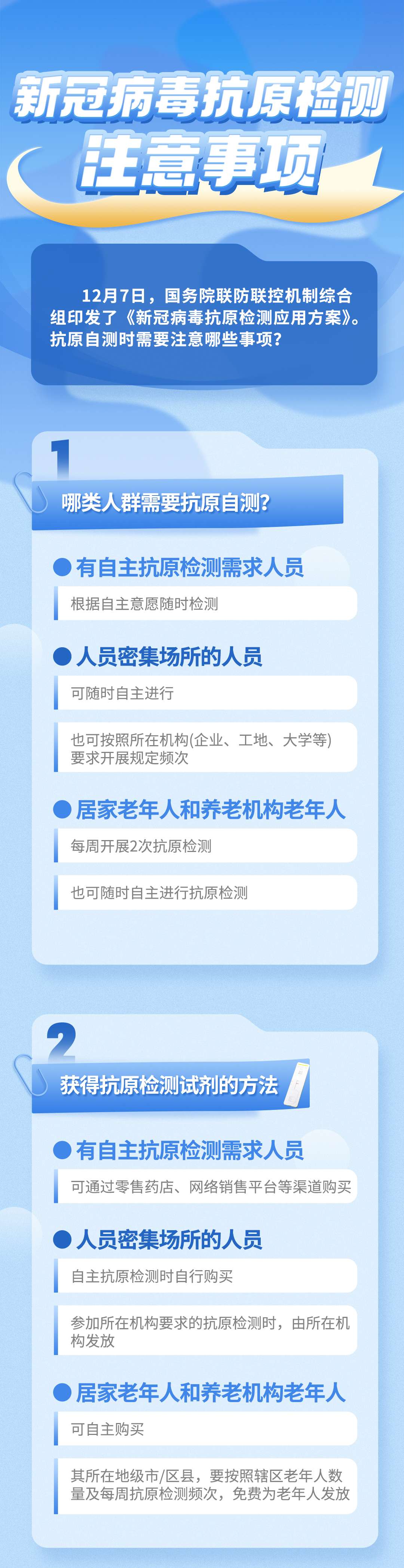 抗原检测操作流程1_01.jpg