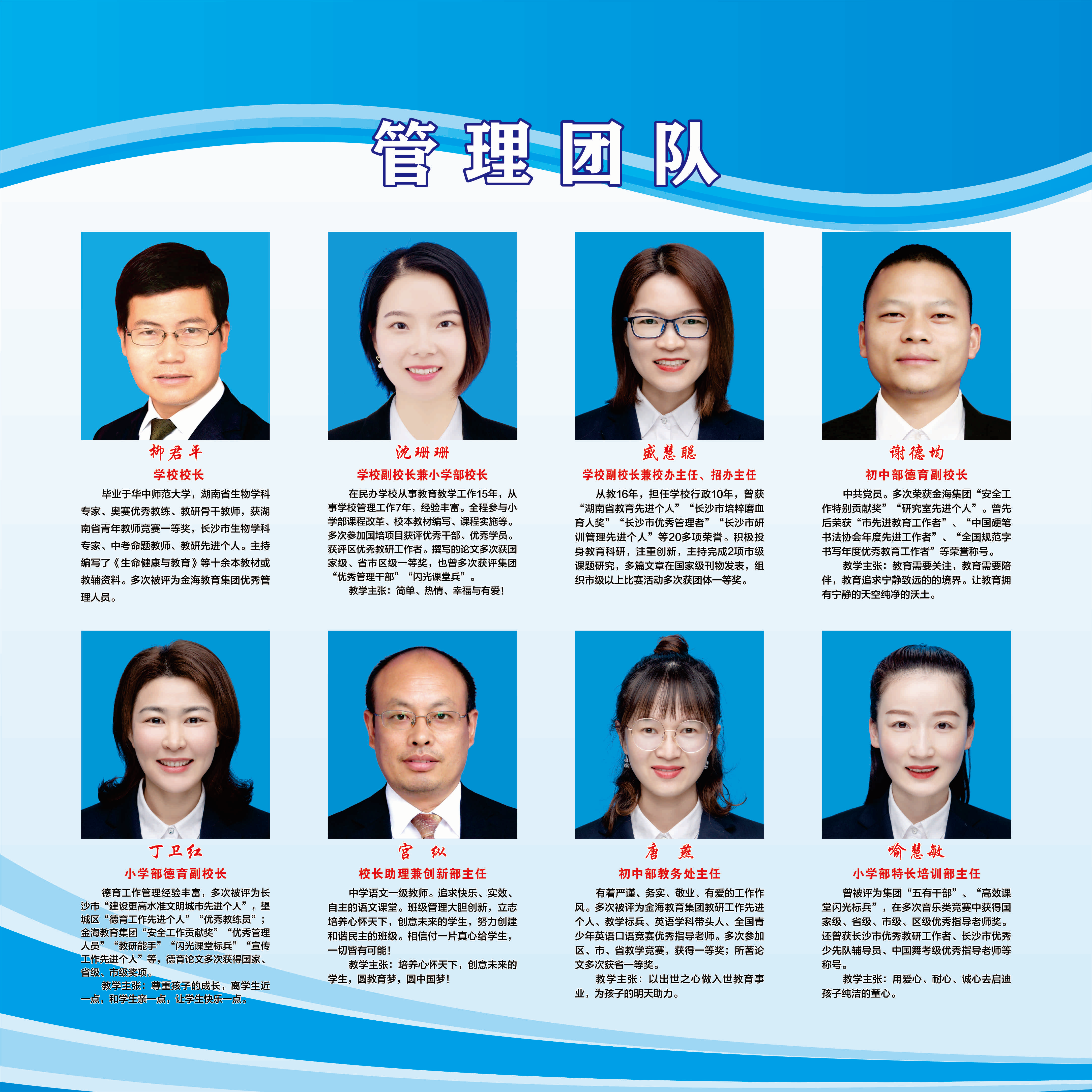 管理团队.png