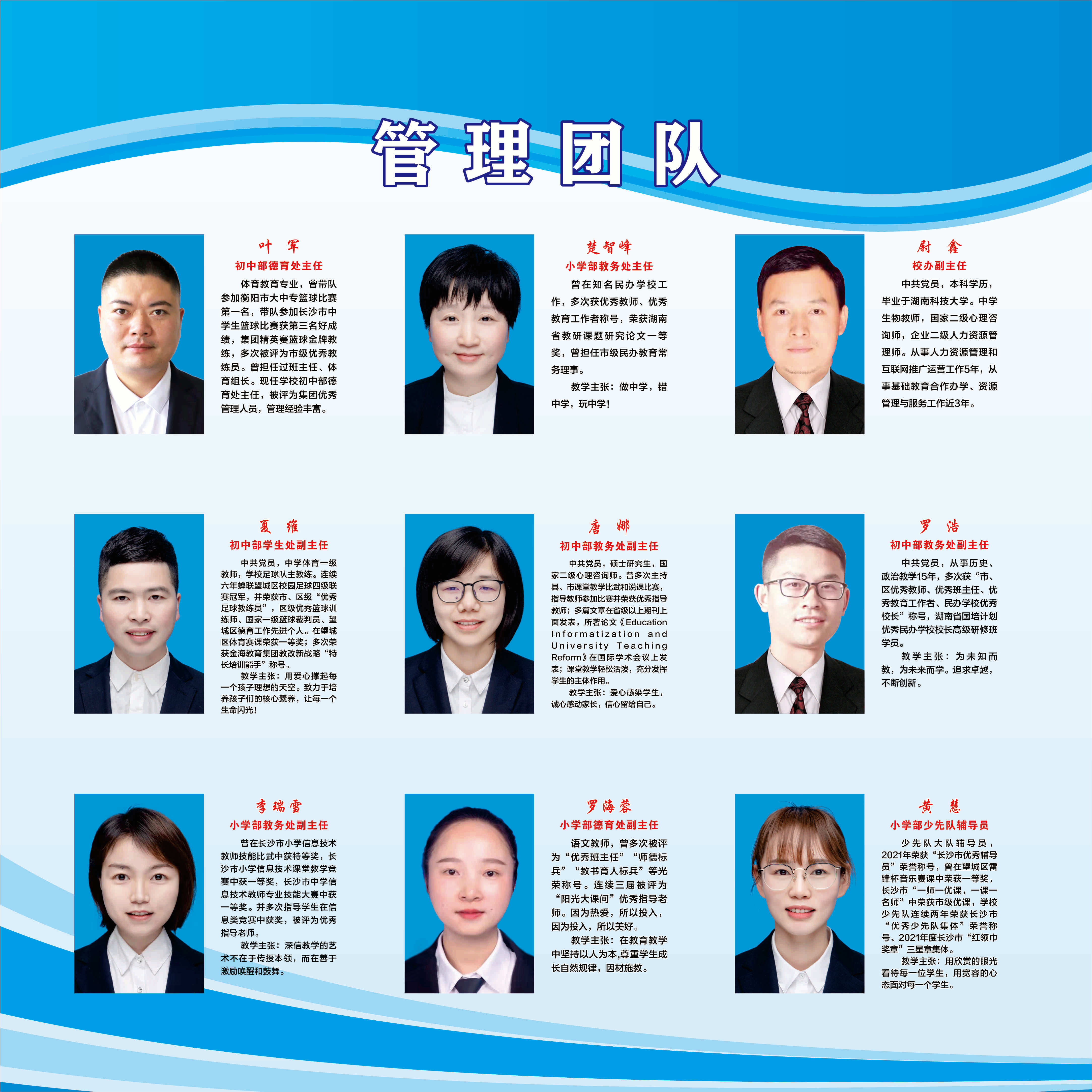 管理团队2.png